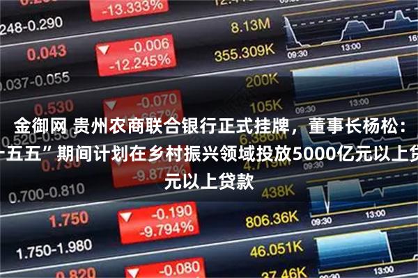 金御网 贵州农商联合银行正式挂牌，董事长杨松：“十五五”期间计划在乡村振兴领域投放5000亿元以上贷款
